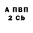 Альфа ПВП VHQ IllusionAriel